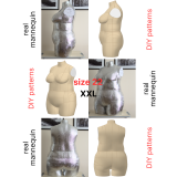 Sewing Pattern for Plus Size Dress Form Torso Set Size 20